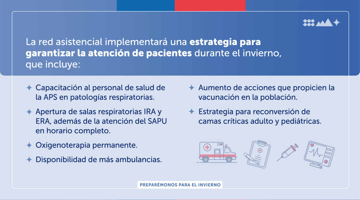 ministeriosalud tweet picture