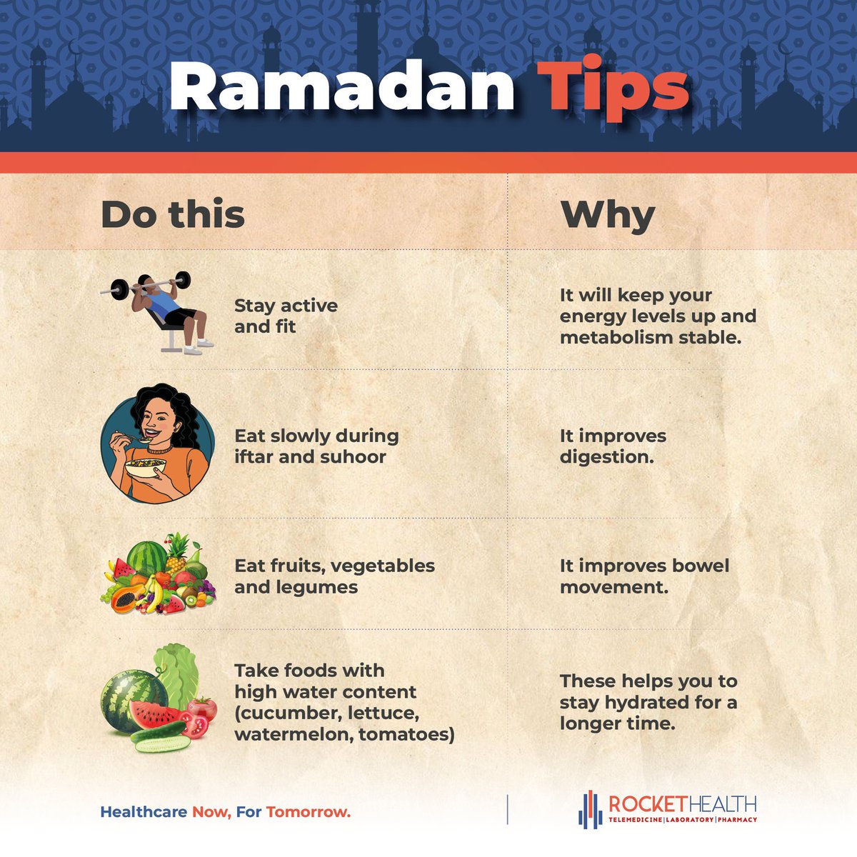 Essential tips to keep your body healthy & fit while fasting. #RamadanKareem