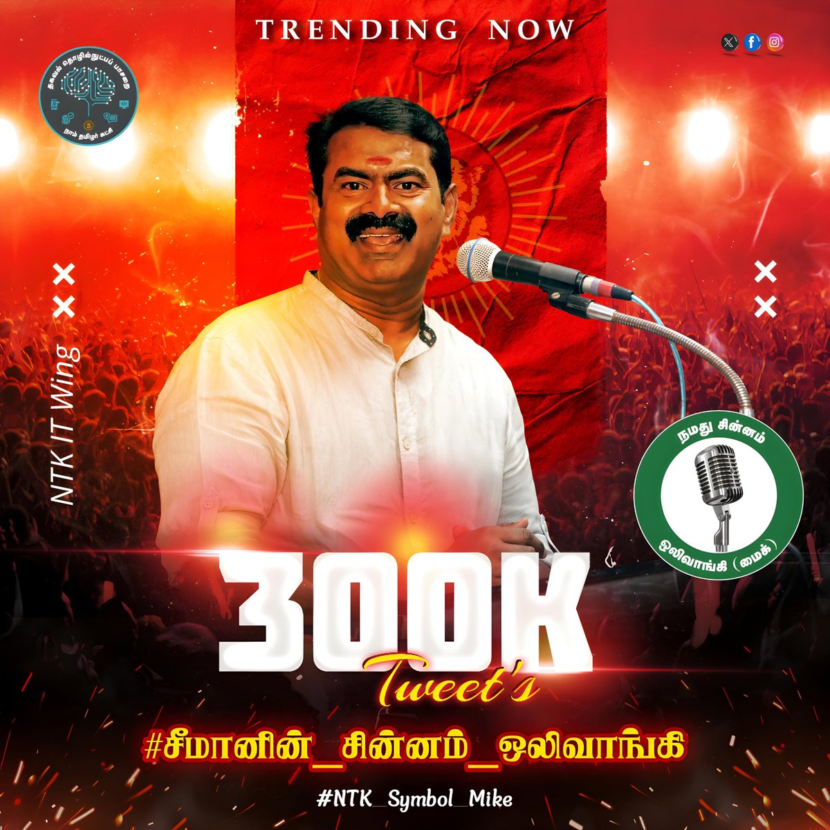 _ITWingNTK's tweet photo. இந்திய ஒன்றிய அளவில் மிகவும் குறைந்த நேரத்தில் மூன்று இலட்சத்திற்கும் அதிகமான கீச்சுகள் பதிவு செய்யப்பட்டுள்ளது... 🔥

உறவுகளுக்கு புரட்சி வாழ்த்துகள்!!! 🙏🏾

#சீமானின்_சின்னம்_ஒலிவாங்கி
#NTK_Symbol_Mike https://t.co/WFHJPIqWZc