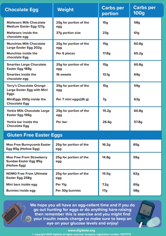 DigiBete tweet media