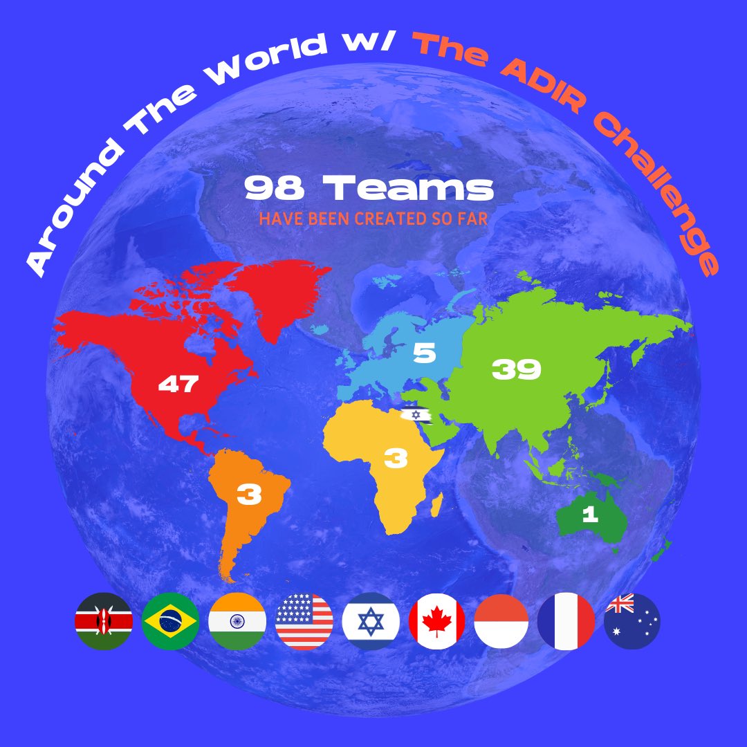 Over 98 Teams Have Joined The ADIR Ideation Competition! Have You Submitted Your Idea Yet? 🌍

SUBMIT YOUR IDEAS - herox.com/TheAdirChallen…

#theadirchallenge #weareadir #wearesolvers #technology #innovation #challenge #competition #stopantisemitism #israel #jewish
