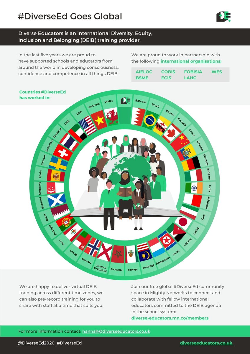 We are frequently introduced as a global DEIB provider and are often asked which countries we have delivered in. We did an audit of our @DiverseEd2020 clients and partners so you can now see for yourselves! #DiverseEd #Schools #Education #DEIB #DEIJ #Training #Partners