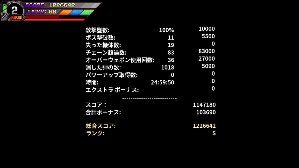 ANTARES_REDWASP's tweet photo. うおおおおおやったぞおおおおおお
devil engine ignition ブーディカでもALLしたことでignition全機体ALLじゃああああ
#デビルエンジン #devilengine https://t.co/bYmtFVusN3