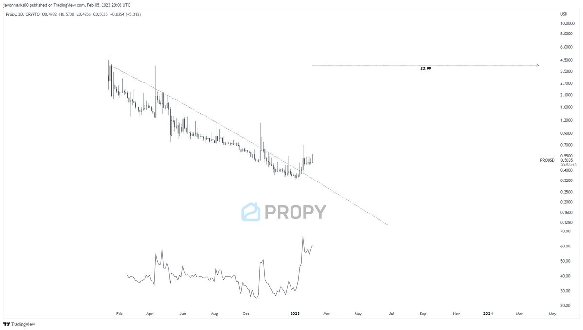 JAVON⚡️MARKS tweet media