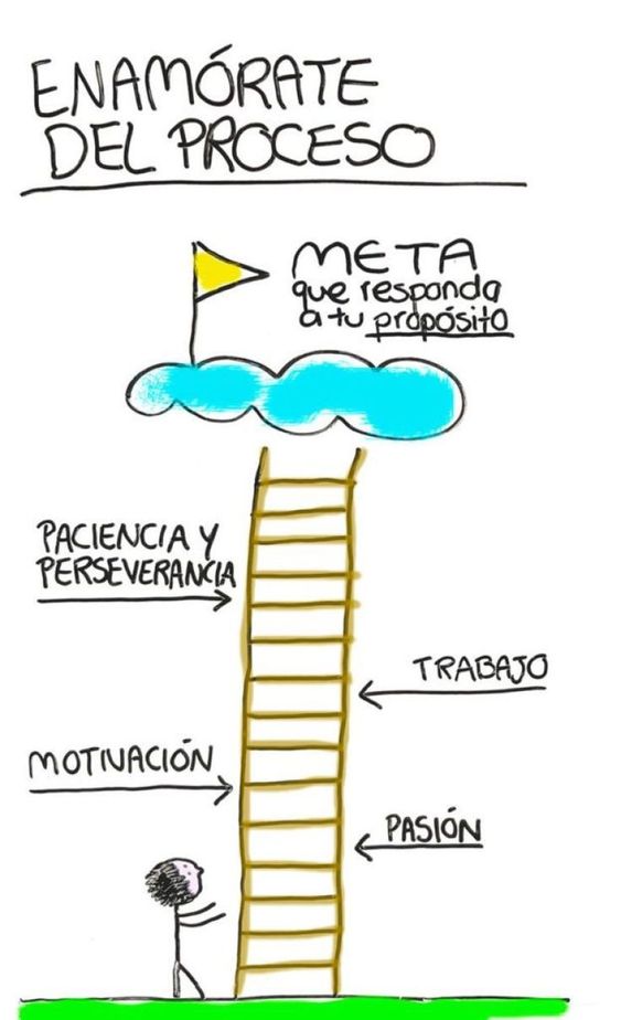 David_eficaz's tweet photo. 2. https://t.co/D00uyiBUBD