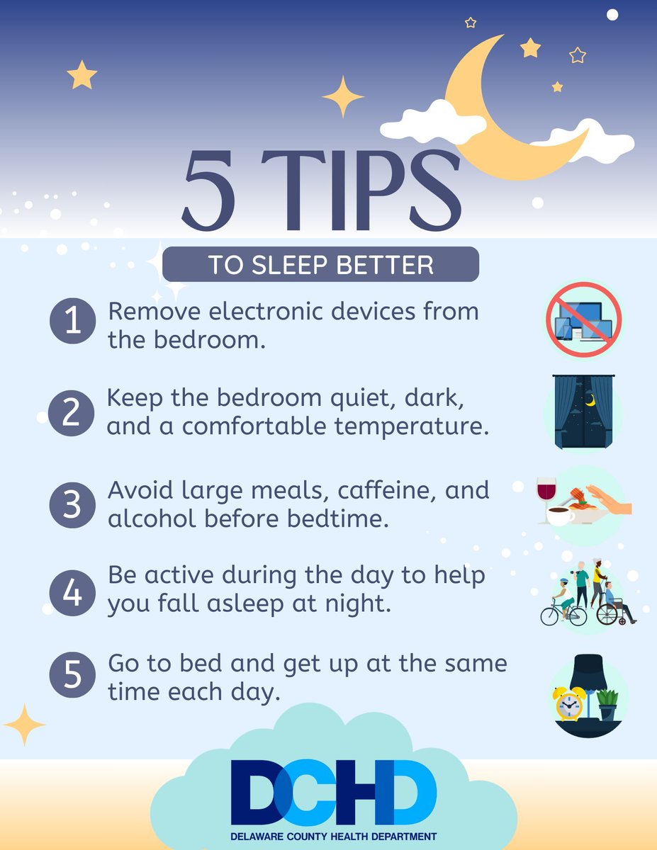DelcoHD's tweet photo. 😴Do You Get Enough Sleep? 
1 in 3 Adults don’t get enough sleep. 
Tips for Good Sleep
1️⃣ No electronics in the bedroom.
2️⃣ Keep the bedroom quiet, dark, and comfortable.
3️⃣ No large meals, caffeine, and alcohol before bedtime.
4️⃣ Be active during the day.
5️⃣ Consistent bedtime. https://t.co/UrUmvDHCgC