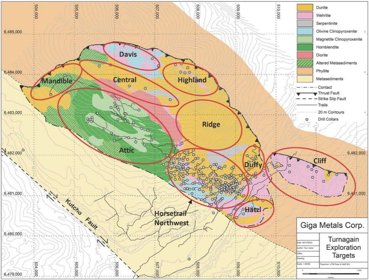 The Turnagain project has a PFS modelling 35,000 tonnes/year of nickel production over 30 years, yet most of the ultramafic host remains unexplored. To learn more about the expansion potential of the project, contact management today. bit.ly/49eWE2N $GIGA.V $GIGGF