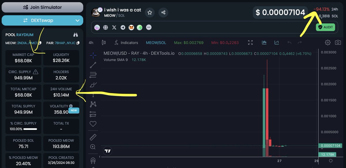 MOON KING B-ROOTS tweet media