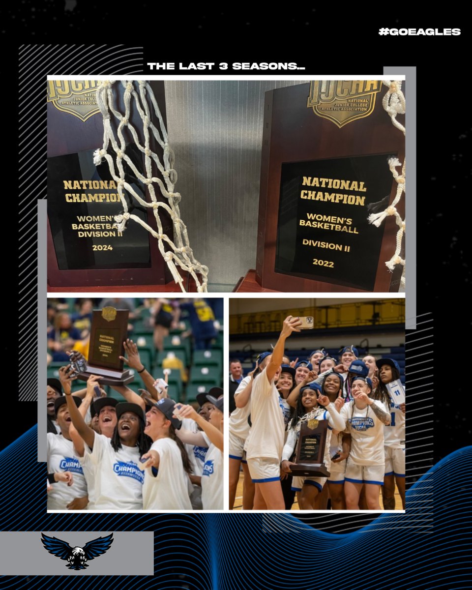 ＷＯＭＥＮ＇Ｓ ＢＡＳＫＥＴＢＡＬＬ 𝙉𝙖𝙩𝙩𝙮 𝘾𝙚𝙡𝙚𝙗𝙧𝙖𝙩𝙞𝙤𝙣 𝙒𝙚𝙚𝙠 💍 @KCC_WBB last 3 seasons: *2 National Championships *Record: 103-6 | ICCAC: 54-2 | Home: 55-0 46 NJCAA Basketball Polls--> Kirkwood ranked in the top 5 in ALL of them & #1 for 24 weeks 🦅🏀
