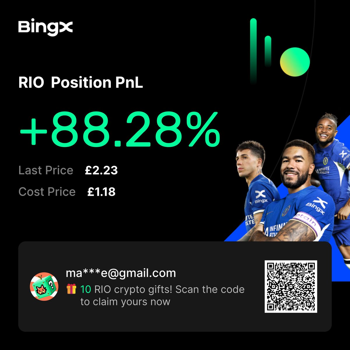 MarzellCrypto's tweet image. I don’t normally do this …..

but HERE is some FREE $RIO crypto from my profitable trade on @BingXOfficial

😃If you can work out how to SCAN the QR

THE #RWA #RealioNetwork coins are yours!