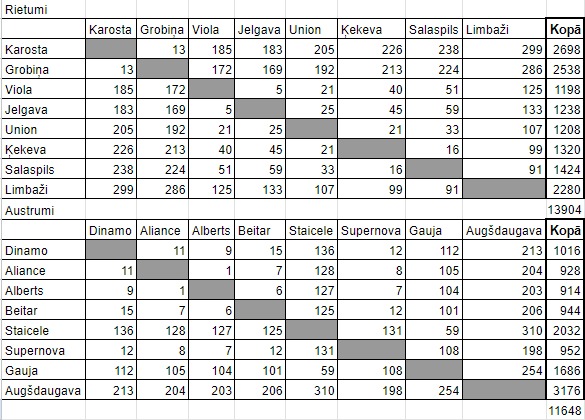 Dondors and 99 others 🇱🇻🤝🏼💀🟢⚪ tweet media