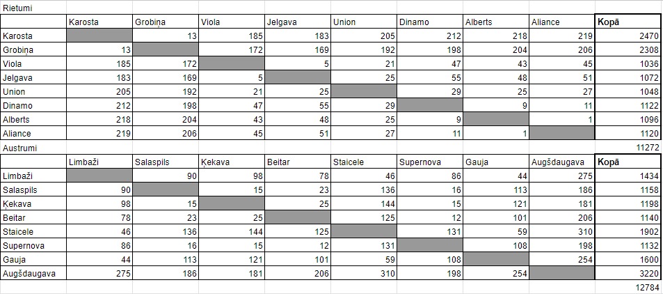 Dondors and 99 others 🇱🇻🤝🏼💀🟢⚪ tweet media