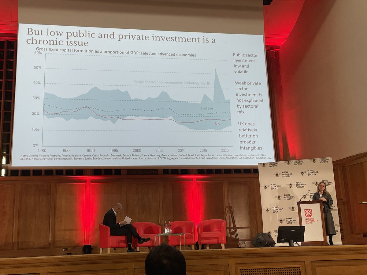 @asvalero drawing on #Economy2030 research & more: low investment a chronic issue; UK good at innovating but not capitalising on it; lack of management skills; low skilled receive least training. Growth strategy should build on UK strengths in services & high value manufacturing