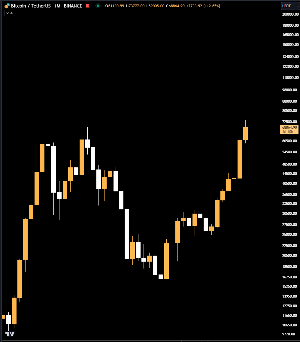 VΣGΣƬΛ tweet media