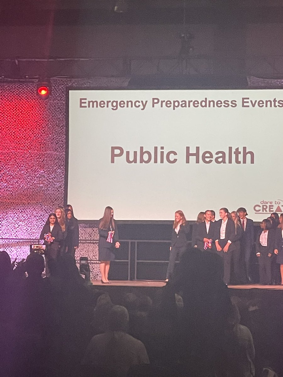 2nd Place: Elizabeth Dodd, Reaghan Fraser, Hayden Holder, Arushi Patel, Vishwa Patel, and Abril Ruiz