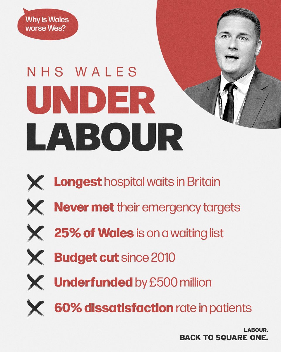 And Keir Starmer says Labour-run Wales is a 'blueprint' for how he’d run Britain 🥴