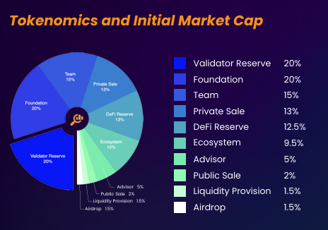 Devin_XT's tweet photo. @kidsreallycute @flashprotocol here bro https://t.co/CmK1JeOsC6
