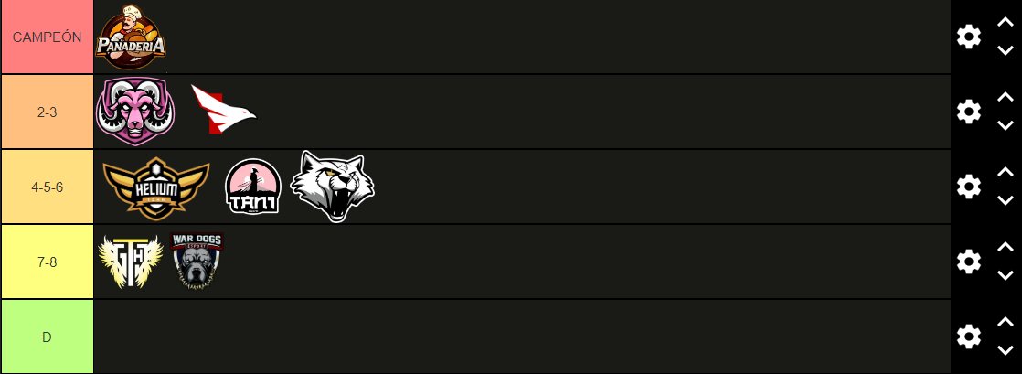 پیکسِل 🇵🇹🇪🇸 tweet media