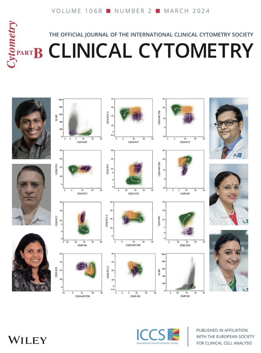 Featured on the cover of clinical cytometry journal Mar 2024 issue for my article on Stage 0 Hgs. onlinelibrary.wiley.com/doi/10.1002/cy… Delighted and Thrilled !🤩😀