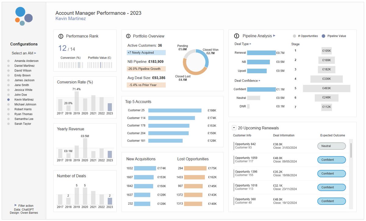 Owen Barnes tweet media