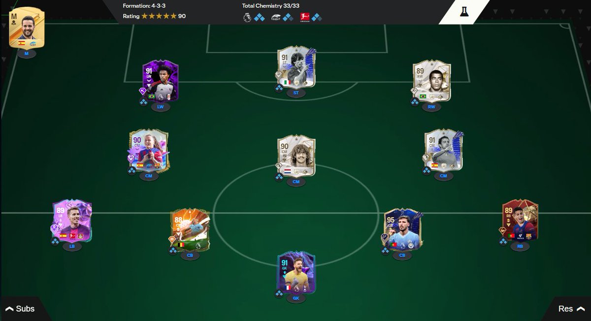 steijnfct_074's tweet photo. @FUTxTrading Thoughts? What should i upgrade? https://t.co/4EE920VUt3
