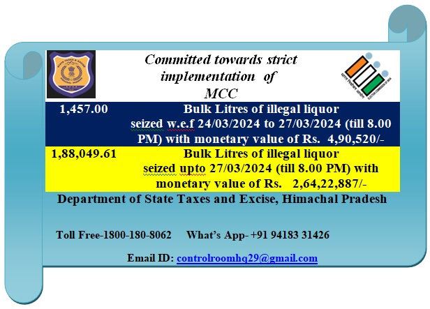 Department of State Taxes and Excise tweet media