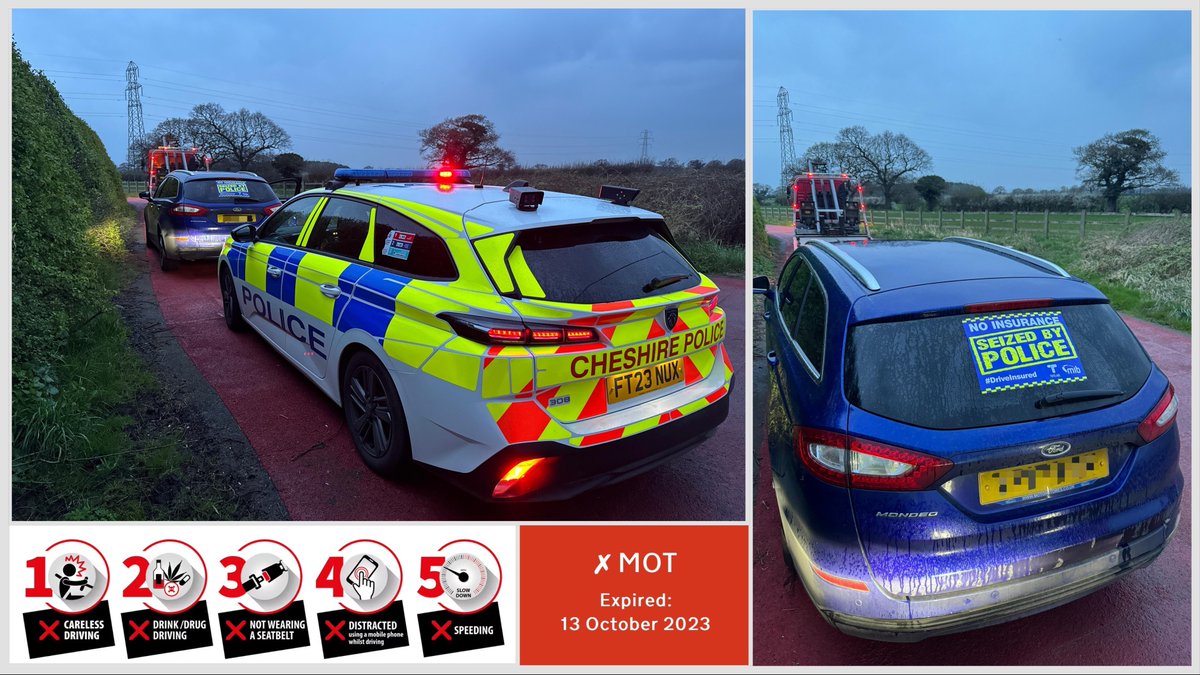 CheshPolSC's tweet photo. SEIZED ❌| Yesterday, S/INSP Mann seized another @OpTutelage vehicle in @PoliceEport which was being driven with a failed MOT certificate and no insurance. A separate driver was also issued a Traffic Offence Report for using a mobile whilst driving 📴 🚗 https://t.co/8pUQftVdl9