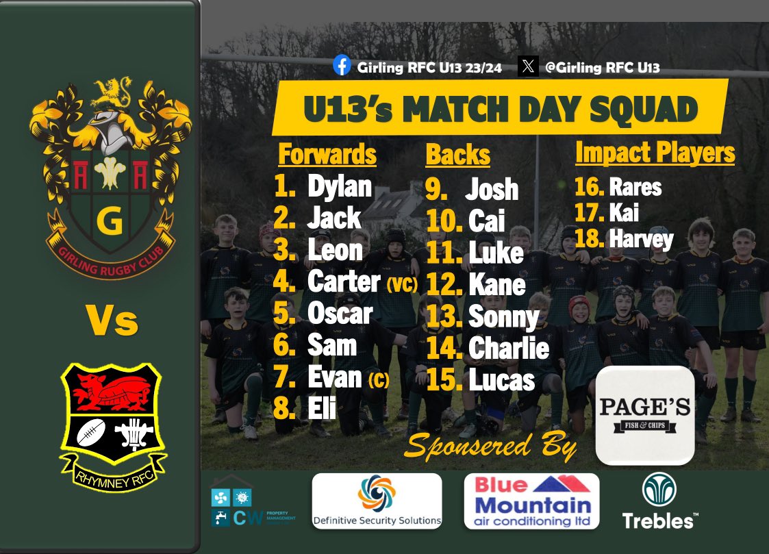 Girling Rfc u14 tweet media