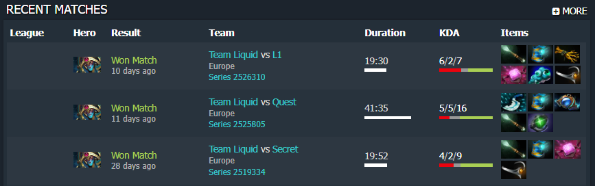 Роман Галеев tweet media