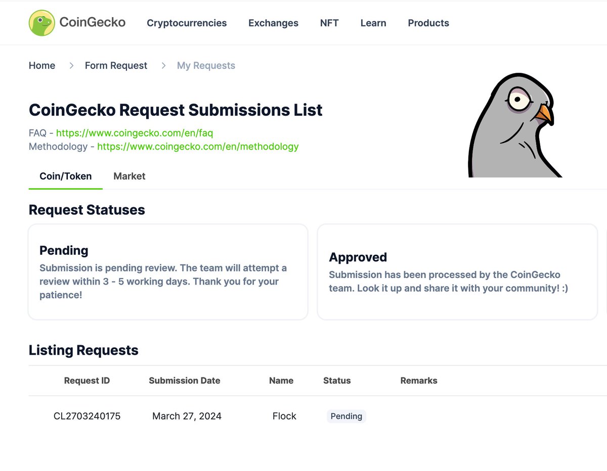 COINGECKO

REQUEST ID# CL2703240175  

NON STOP FLOCKIN!

🦎 x 🔫