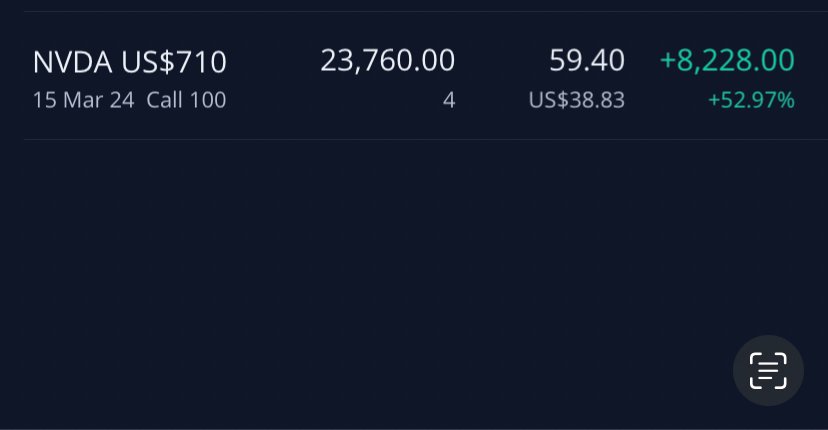 Stocktraders14's tweet photo. Great analysis &amp; Watchlist, Chart 📑
📊Discord group join here https://t.co/qUjiZLhFUT

$AAL $NAKD $DYNT $INO $GNUS $UAVS $JAKK $AAPL $IMRN $NAK $BORR $GHSI $WTRH $NAKD $MARK https://t.co/0EVNnSF6qG