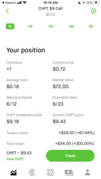 Stocktraders14's tweet photo. $TSLA TINY FLOAT. 1000%+ gains possible. Unknown 💸���      

https://t.co/qUjiZLhFUT
 
$SPY $QQQ $BOXL $HMHC $AYRO $GOOG $NOVN $NIO $RRD $MARA $BKYI $ADMP https://t.co/XLcd72m7Nr