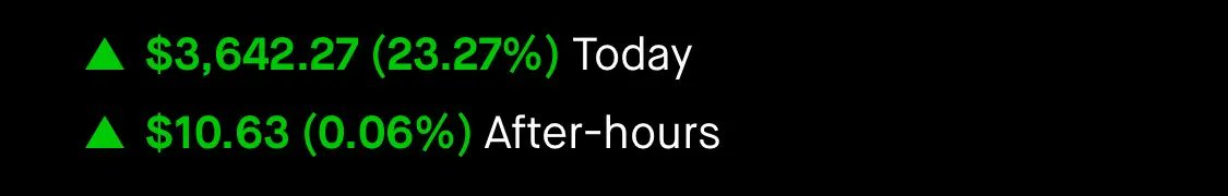 Stocktraders14's tweet photo. $WSGF do u r comparative market analysis💡

https://t.co/qUjiZLhFUT
 
$pacv $andi $imtv $celz $dsgt $biel $hihi $eltp $amfe $TSLA $cmgo $owcp $zngy $ammx $wmih $g https://t.co/yJpWd0NQHg