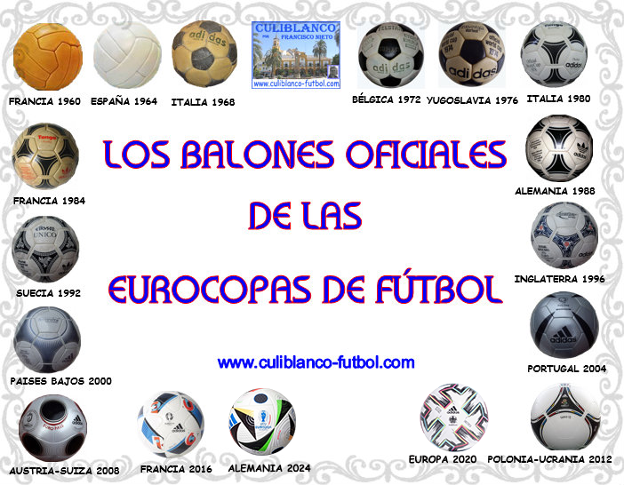 Los balones oficiales de las Eurocopas de fútbol.  culiblanco-futbol.com/2016/06/los-ba…