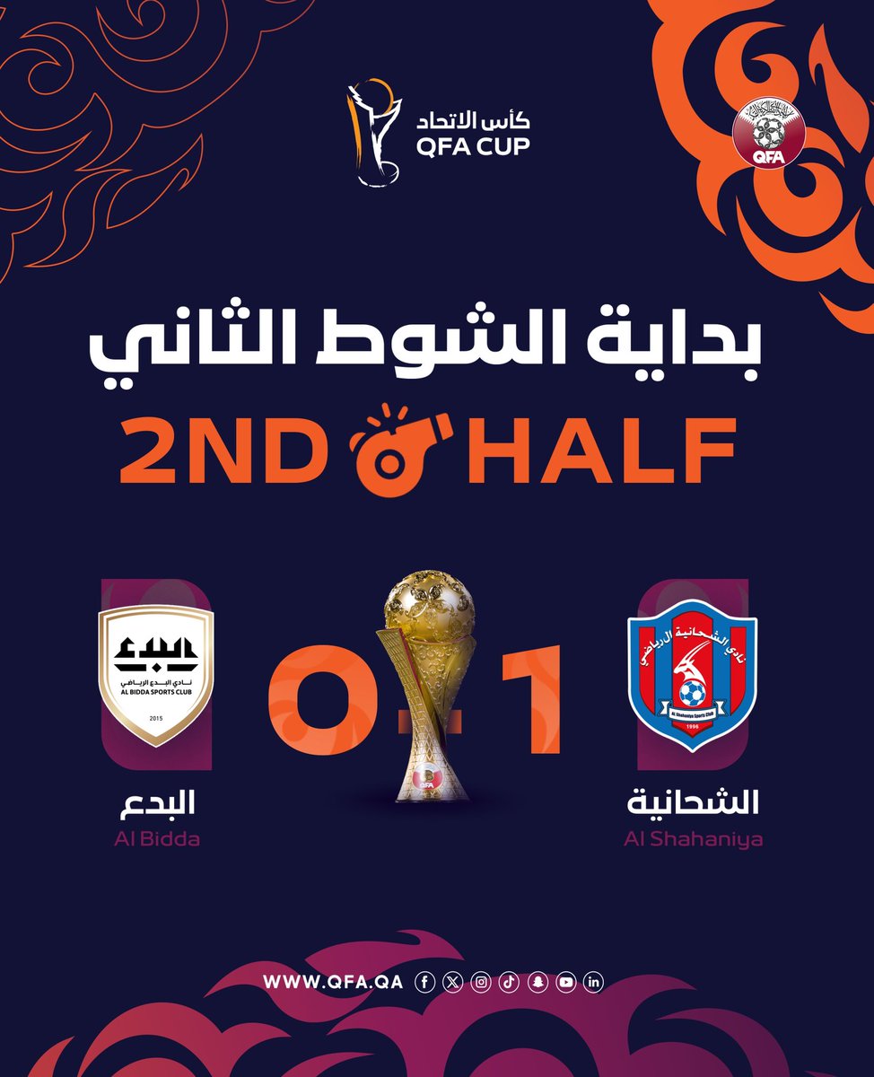 📢 | Second Half Al-Bidaa (0) : (1) Al-Shahaniya #QFA_Cup 🏆