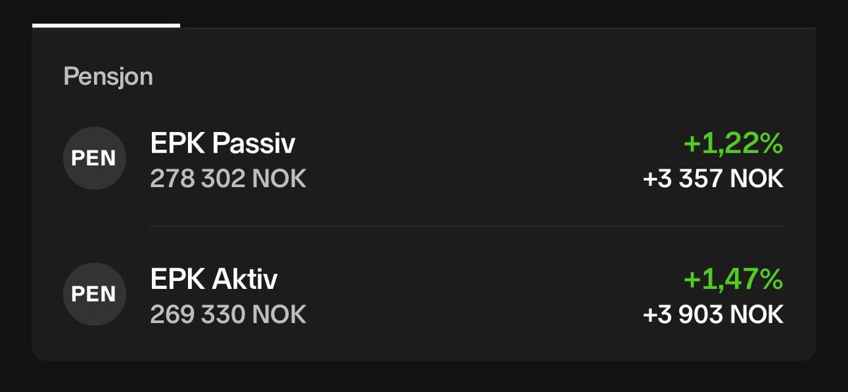På ganske nøyaktig 24 måneder så har EPK Aktiv (nåværende arbeidsgiver) nådd samme nivå som mine 13 første år i arbeidslivet. Produktene i porteføljene er like. 

6+20% 🏌️‍♂️