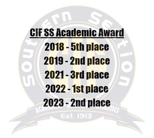 El Dorado HS Football tweet media