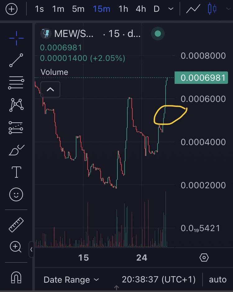 $mew to the moon @Mew_Sui ……. not fading you strong pokemon 😁 now sitting at 70k mc lfg🚀🚀🚀🚀🚀
