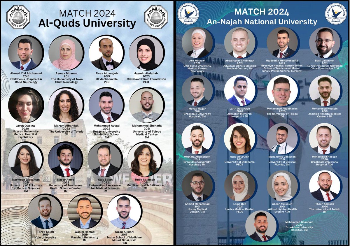 Teebi_MD's tweet photo. 🧵This brought TEARS! We are incredibly proud of 38 doctors & graduates from PALESTINE🇵🇸 who excelled & MATCHED to residency programs in #Match2024🇺🇸

✅Al-Najah National University: 19
✅Al-Quds University: 17
✅Islamic University of Gaza: 2

Your perseverance against adversities and war is visible! Congrats👏 

#MedTwitter #MedEd #MatchDay2024 @TheNRMP 
@MajdeddinMoham5 @GiacamanNarmeen  @GiacamanNarmeen @Asmaa_Ebwini @_ayaa159 @QaisSalah @hakeemshubietah @Moabdalkarim96