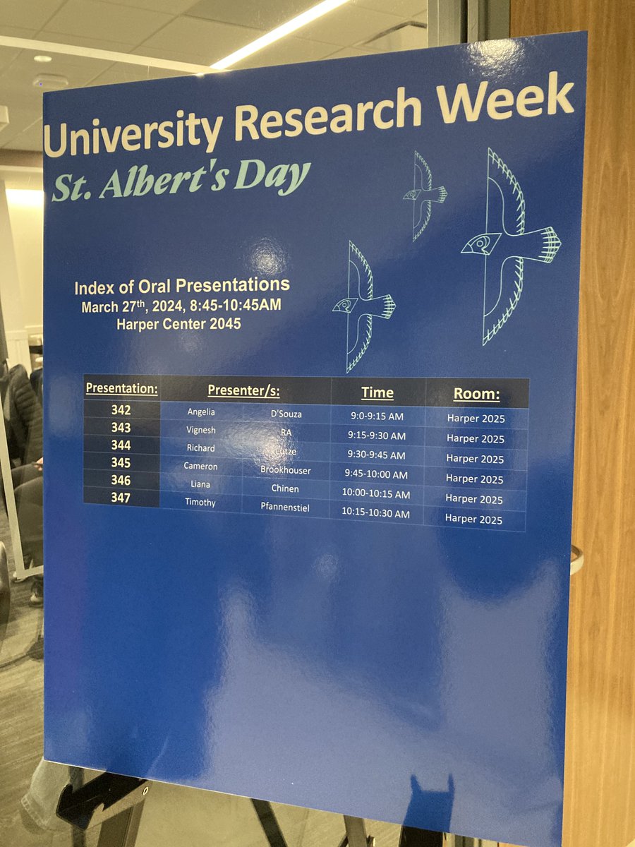 Exceptional presentations today on the neurophysiology of persons with #CerebralPalsy by undergraduate student PoWER lab members Liana Chinen and Shayla Edwards at @Creighton Research Week.