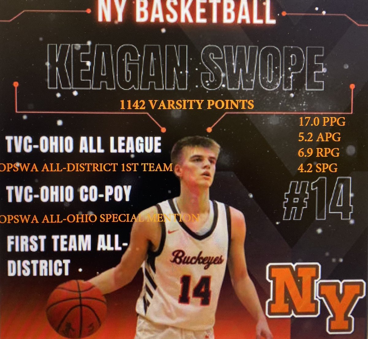 thankful for a great highschool career.. looking forward to the next chapter 🙏🏼