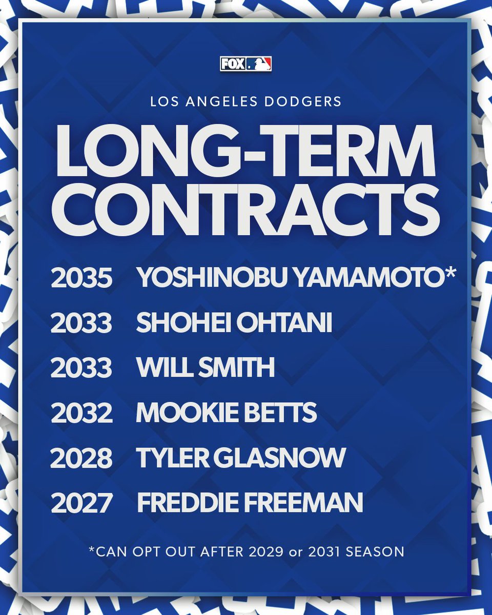 FOX Sports: MLB tweet media