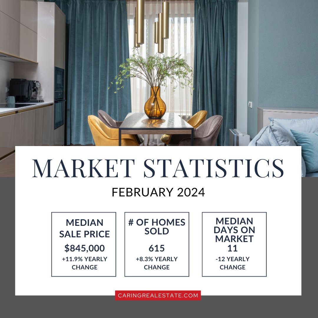 🏡✨ Hey Seattle! Whether you're landing your first home, moving to our vibrant city, or climbing the career ladder, the housing buzz here is real. 🌈

#sheriefelbassuoni #fathomrealty #seattlerealestate #washingtonhomes #buyhomesseattle #sellhomesseattle #caringrealestate