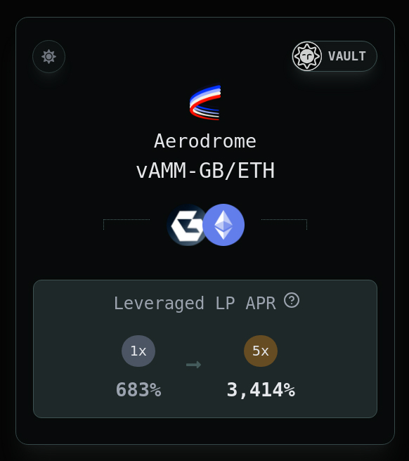 🎴 New Lending Pool A new lending pool has been added for GB/ETH on @aerodromefi 🔥 Grand Base, @grandbase_fi, is unlocking the future of RWA with synthetics & tokenization on @base. Over $35K in supplied GB and ETH have been added to this lending pool. Enjoy!
