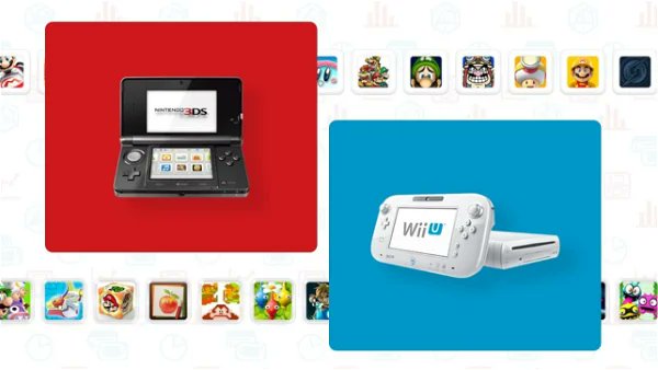 (not a joke) Nintendo 3DS and Wii U online services will be discontinued in ONE WEEK Two services will remain functional (for now) - Pokémon Bank - Poké Transporter It will still be possible to download updates and redownload purchased software from Nintendo eShop (for now)