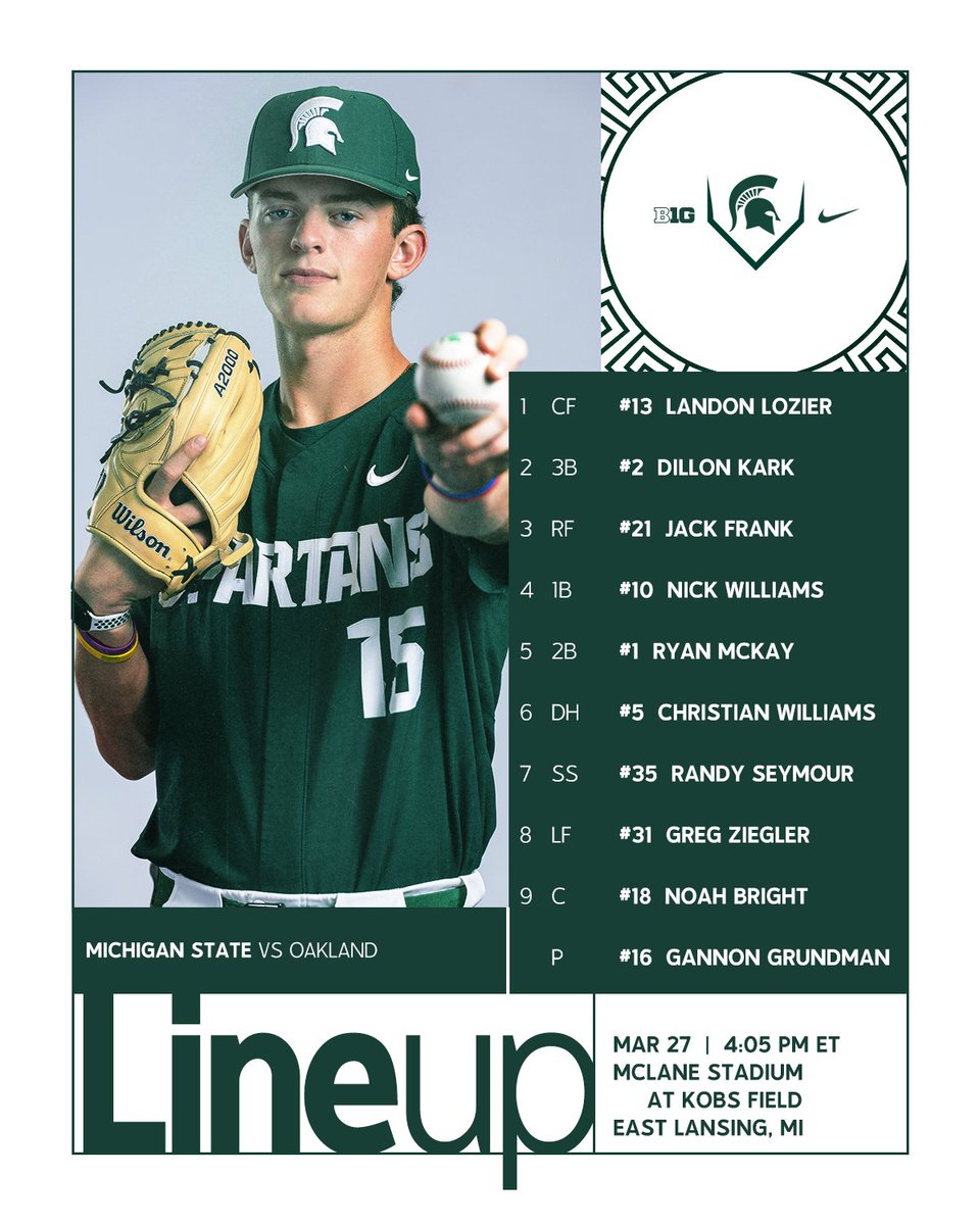 Here's the Spartan line-up for Gannon Grundman's 1st collegiate start, taking the mound for today's game vs Oakland...

1st pitch soon...
🎟️: sprtns.co/BSBSsnTix
💻: sprtns.co/24BSBvsOAKWatch
🔢: sprtns.co/24BSBvsOAKStats
📻: sprtns.co/24BSBvsOAKList…

#GoGreen | <a href="/GannonGrundman/">Gannon Grundman</a>