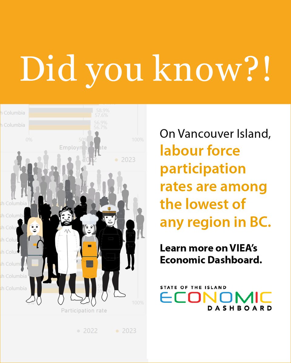 VI Economic Alliance tweet media