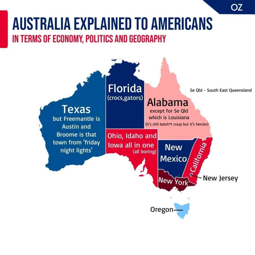 Australia.. explained to Americans