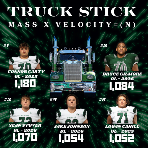ProsperStrength's tweet image. Big guys, moving fast are hard to stop and hit hard!
#EagleStrong
#THE_SHIP
#TruckStick
@ConnorCarty_ @Bryce_73 @stover2026  @Jake_Johnson_ @LoganCahill77 
@JaydenBeasley14 @MikeBukauskas @LukeLachausse @labay_bay