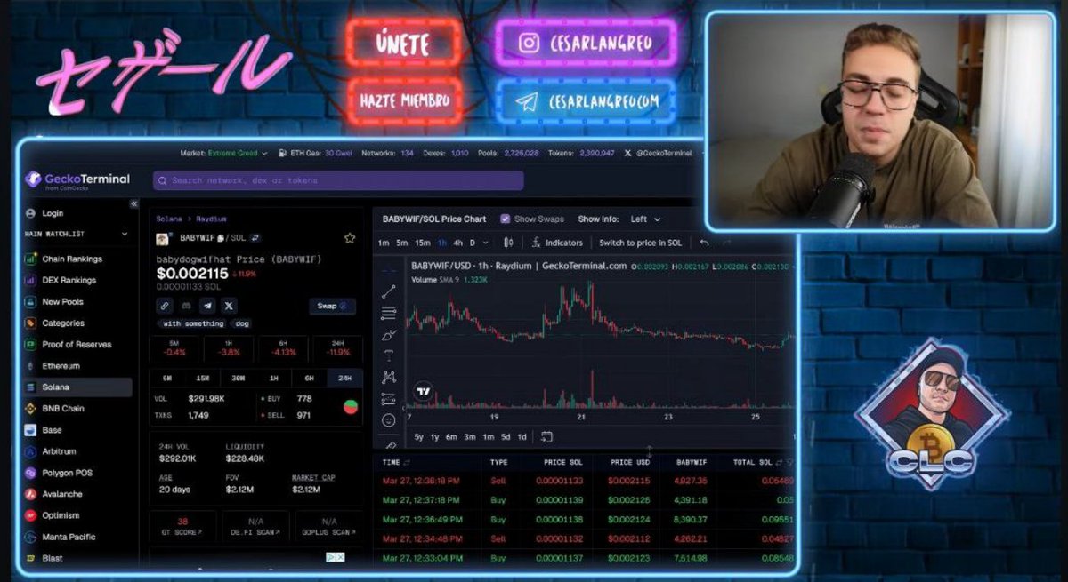 babywifhat's tweet photo. #BABYWIFHAT in ESPANIA

JUST FEATURED ON CRYPTO TALK WITH OUR GUY IN SPAIN

/NOTHING_CAN_STOP_US

@CesarLangreo 
https://t.co/Y8TJor9TDE https://t.co/0TBvd5kpTi